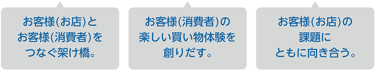 お客様(お店)とお客様(消費者)をつなぐ架け橋。お客様(消費者)の楽しい買い物体験を創りだす。お客様(お店)の課題にともに向き合う。